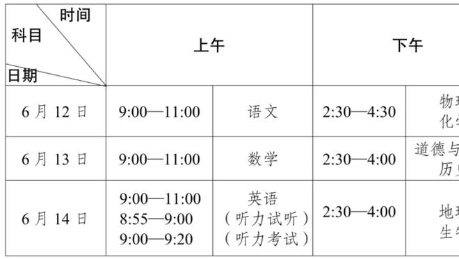 很高效！吴昌泽13投8中 高效贡献19分12篮板3助攻&0失误